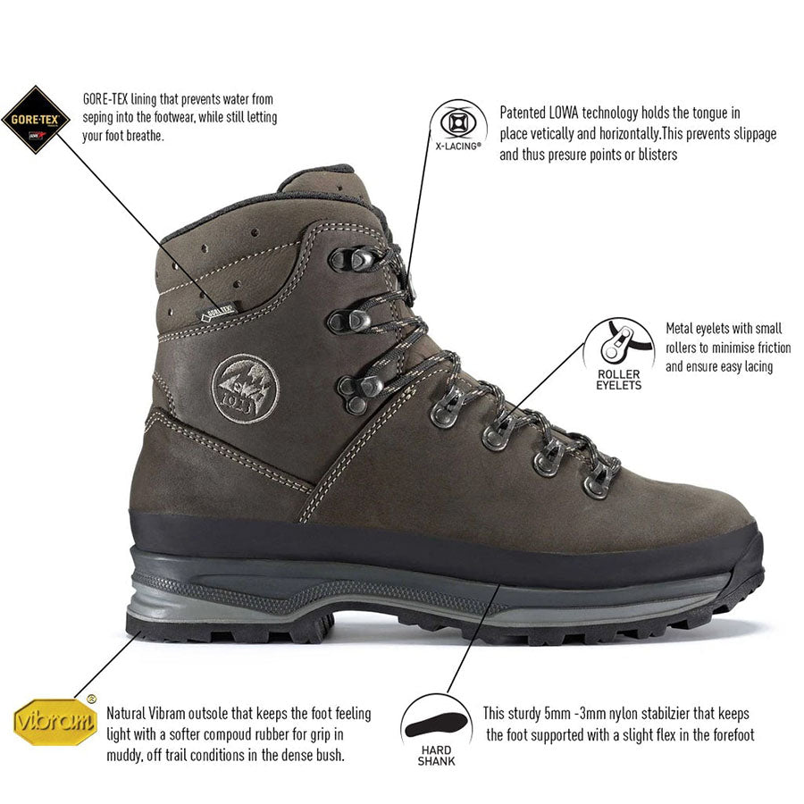 Lowa - Ranger III GTX