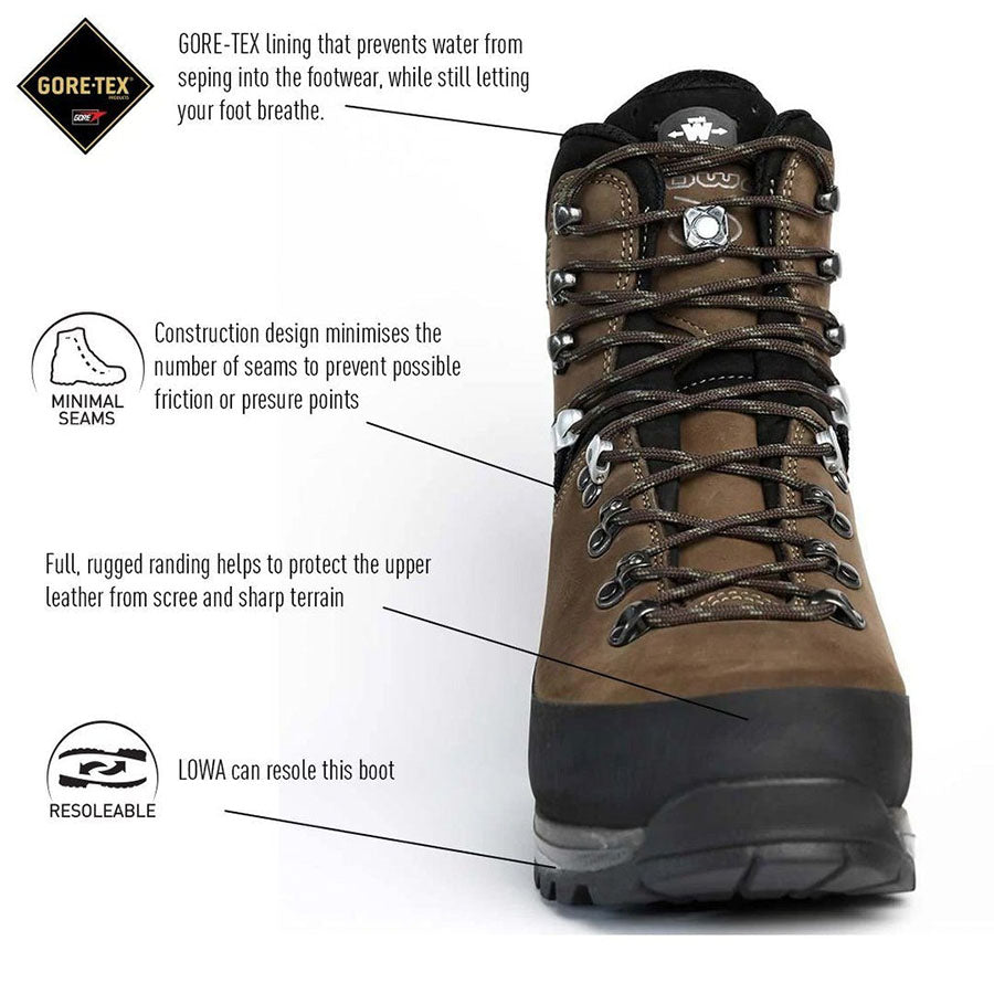 Lowa - Tibet GTX Wide
